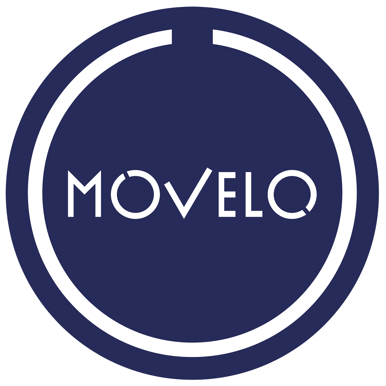 stage marketing Movelo
